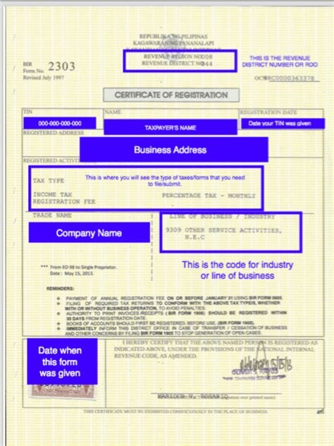 (2021) How To Get Your BIR Certificate Registration .